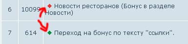 рекламодатели bxod