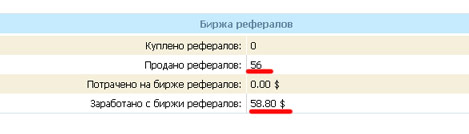 биржа рефералов
